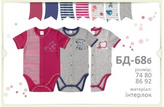 Боди «Яркое лето»